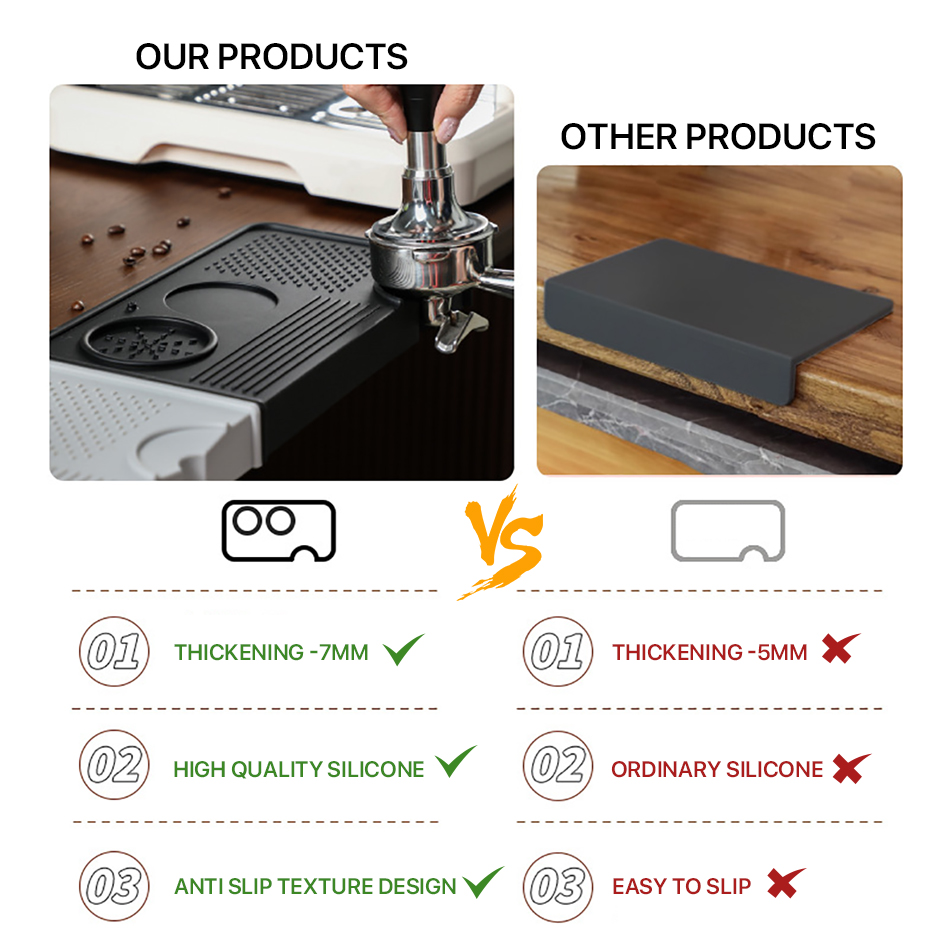 Koffie Tamper Mat Station Stan - Coffee Tea Holder recensie en prijs